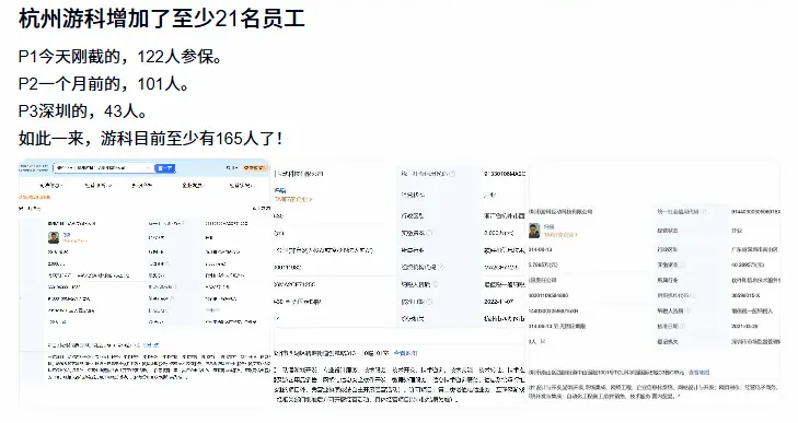 曝游科开发团队扩招至165人!《黑钟馗》开发进度提速