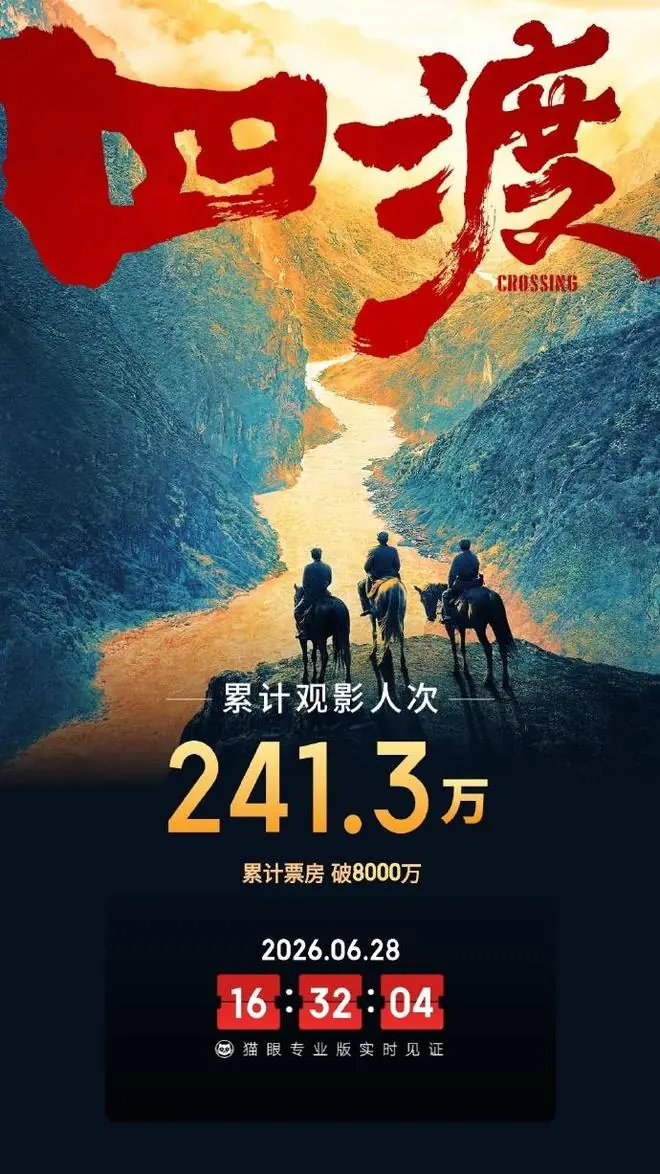 电影《四渡》总票房破8000万