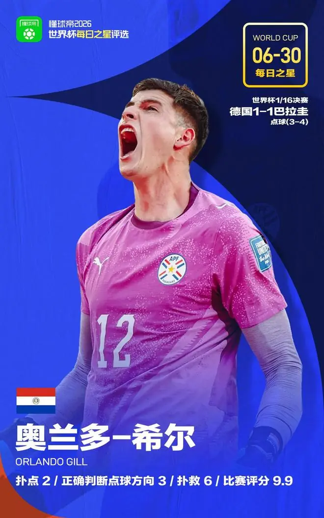 懂球帝6月30日世界杯之星:奥兰多-希尔