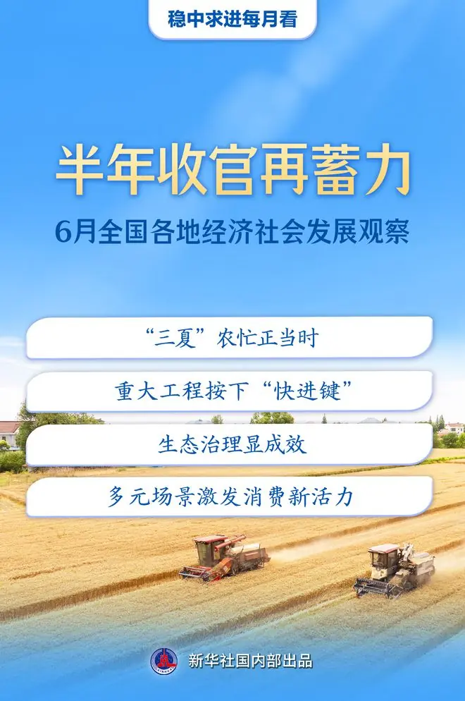 半年收官再蓄力——6月全国各地经济社会发展观察