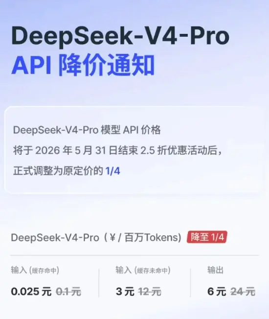 DeepSeek V4永久降价75%后 登上全球AI模型性价比榜首