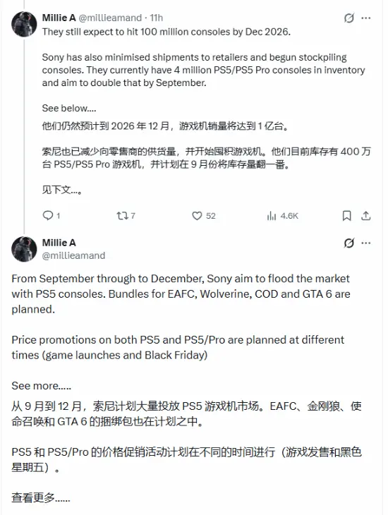 游侠晚报:PS5 Pro或捆绑GTA6!曝《AC女巫》提前发售