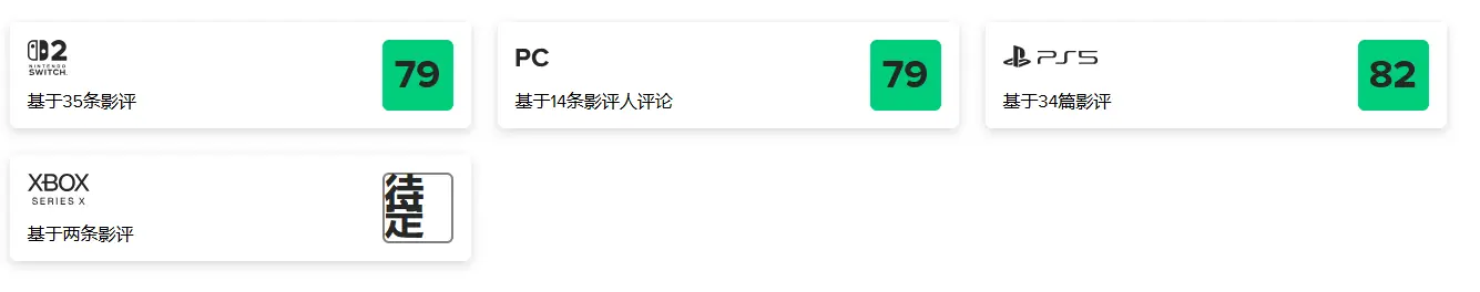 《冒险家艾略特的千年奇谭》评分解禁:IGN8/M站82分