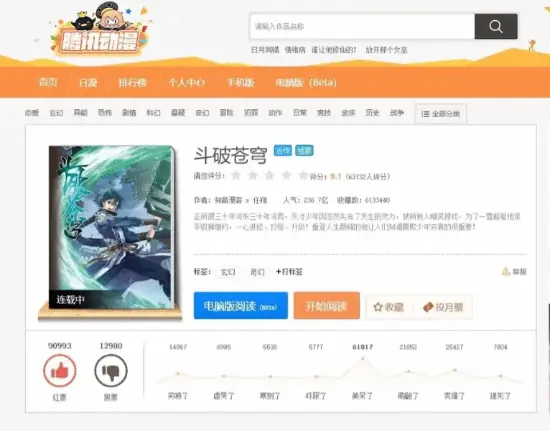 连载15年!《斗破苍穹》漫画版正式完结:陨落天才终成斗帝之位
