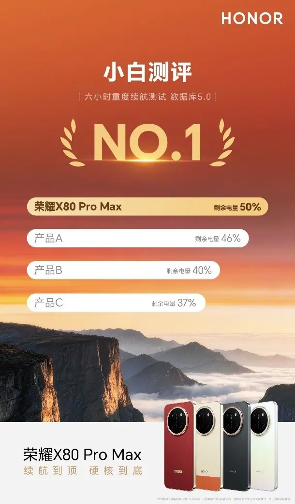 2026续航最强的手机 荣耀X80 Pro Max当之无愧