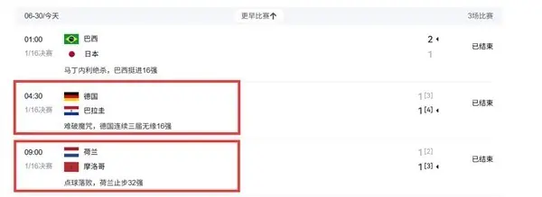 摩洛哥点球胜荷兰创历史，德国点球负巴拉圭终结不败纪录