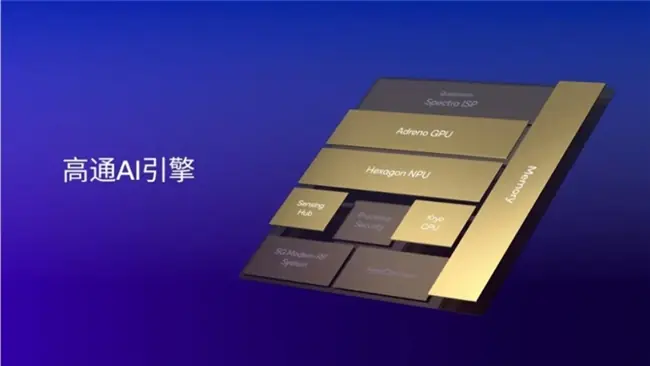人本为心,端侧为根:骁龙人本AI定义智能新范式