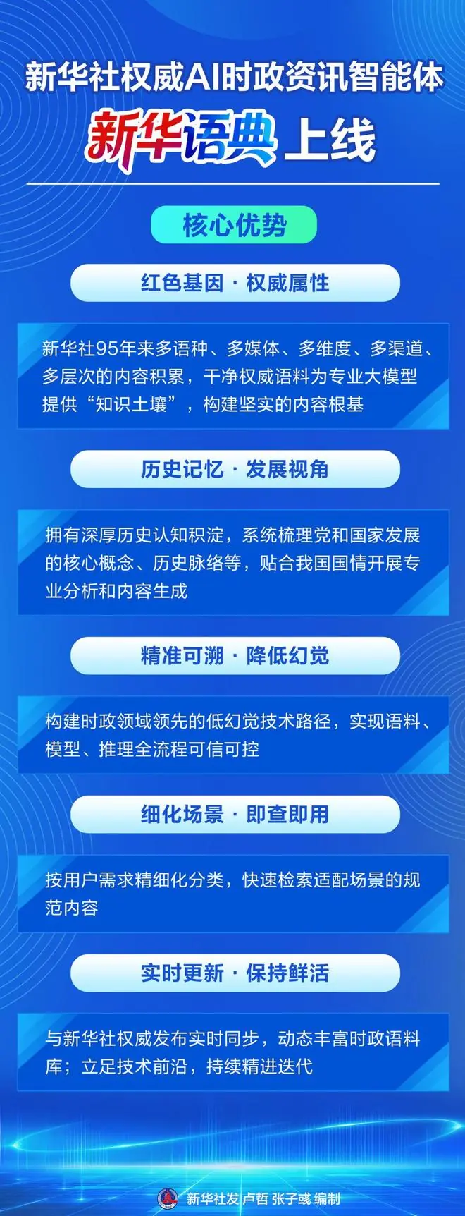 主动拥抱人工智能时代的积极尝试——写在权威AI时政资讯智能体“新华语典”上线之际