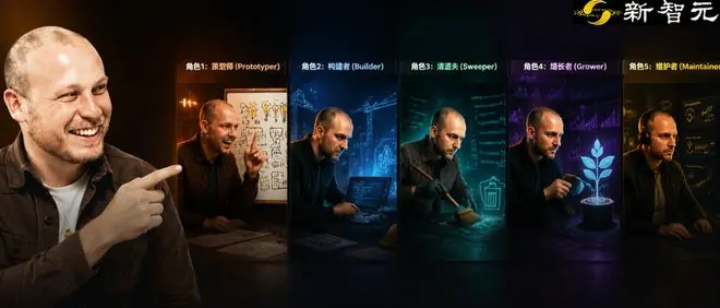 半年不写代码，Claude Code之父：3年后写代码的人暴涨100倍