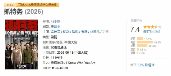 冯小刚《抓特务》艰难破亿！国民导演咋就烂成这样？