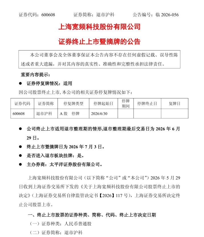 退市沪科和退市太和,退市