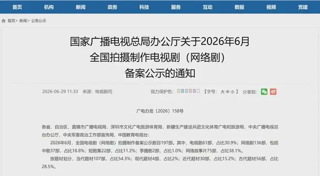 国剧何以振兴——从电视剧备案数量的变化说开去