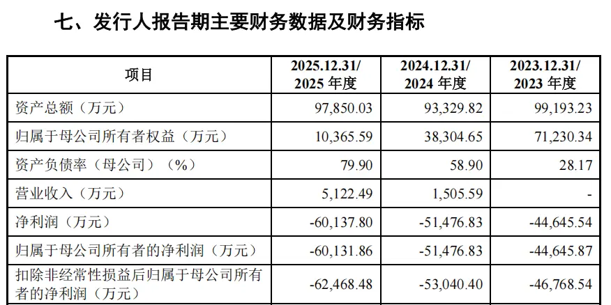 医药板块回升，创新药细分龙头，来了