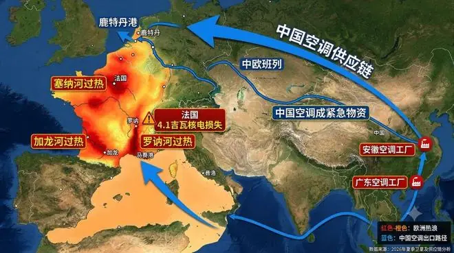 当法国人拆开中国空调包装，才发现自己输给了地理常识的代差