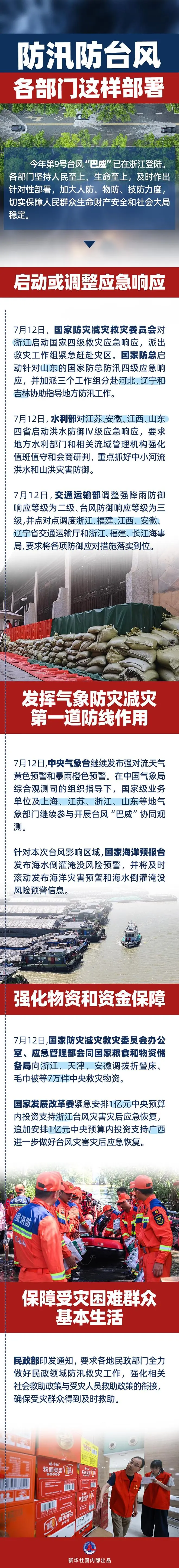 新华社权威速览｜防汛防台风，各部门这样部署