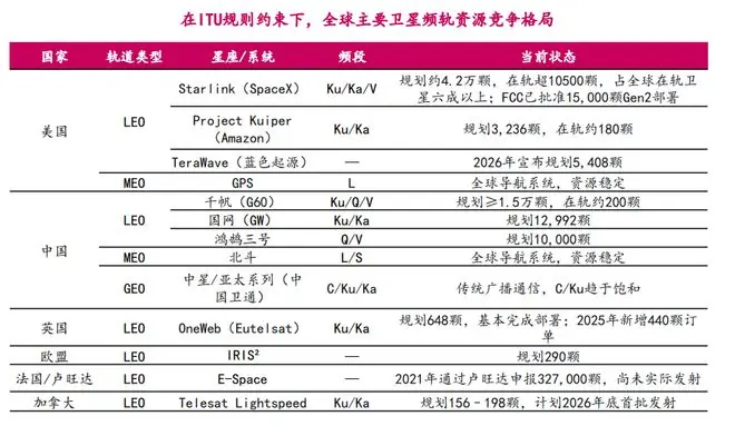 长征十号乙首飞,再添里程碑,商业航天离好生意还有多远?