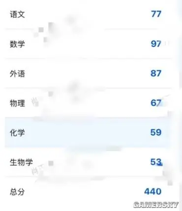 省吃俭用的单身母亲,把她的网瘾儿子送进了大学