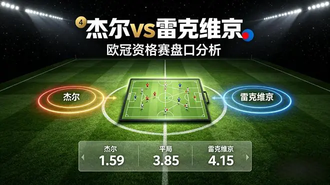 欧冠杰尔vs雷克维京竞足赔率：杰尔胜1.59，雷克维京胜2.05