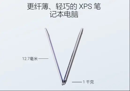 2026年7月轻薄本推荐指南：极致便携的高端旗舰盘点