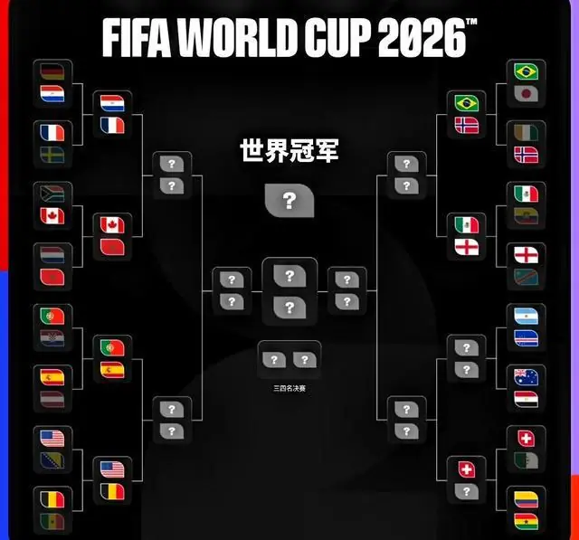 世界杯7月4日预测:阿根廷无压力,加纳或取胜,亚洲独苗有望爆冷
