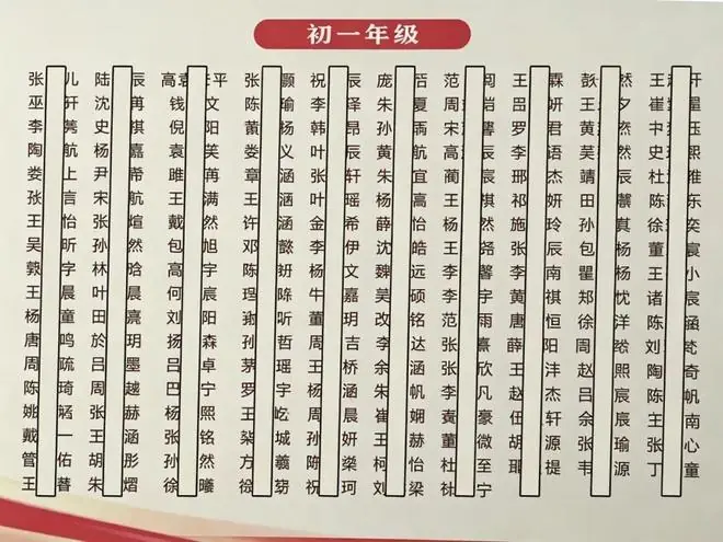 求真初一红榜