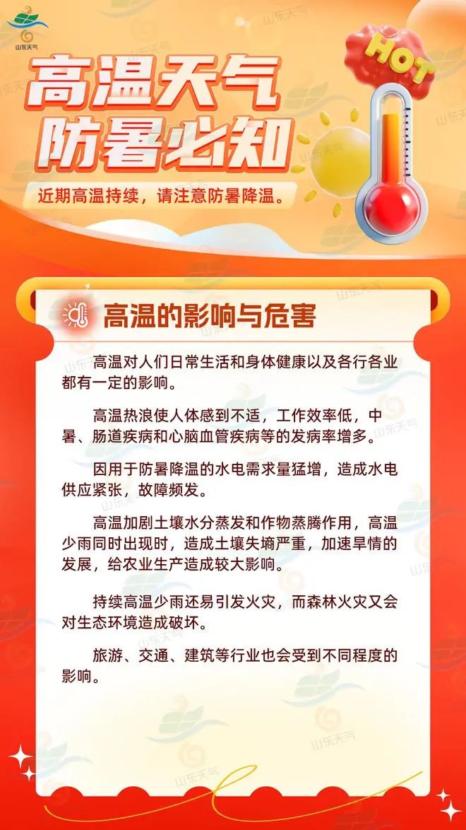 台风“巴威”将直奔山东!这些地方将有大雨到暴雨,局部大暴雨!济南卧虎山等大中型水库开始预泄洪!