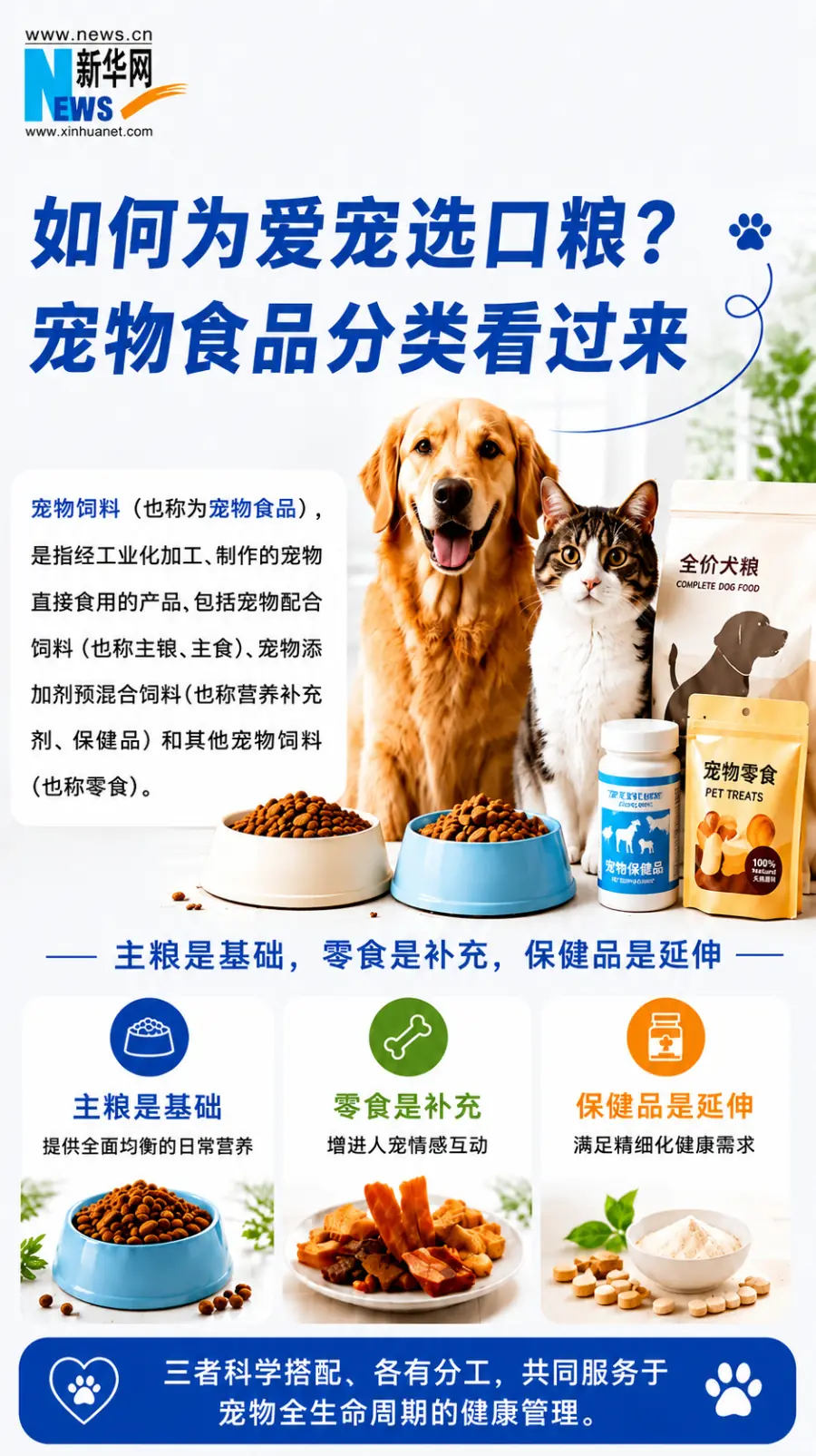 如何为爱宠选口粮?宠物食品分类看过来