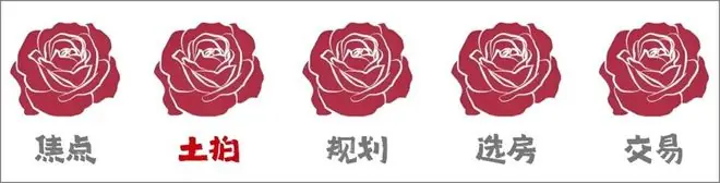 北京海淀,地王终于来了