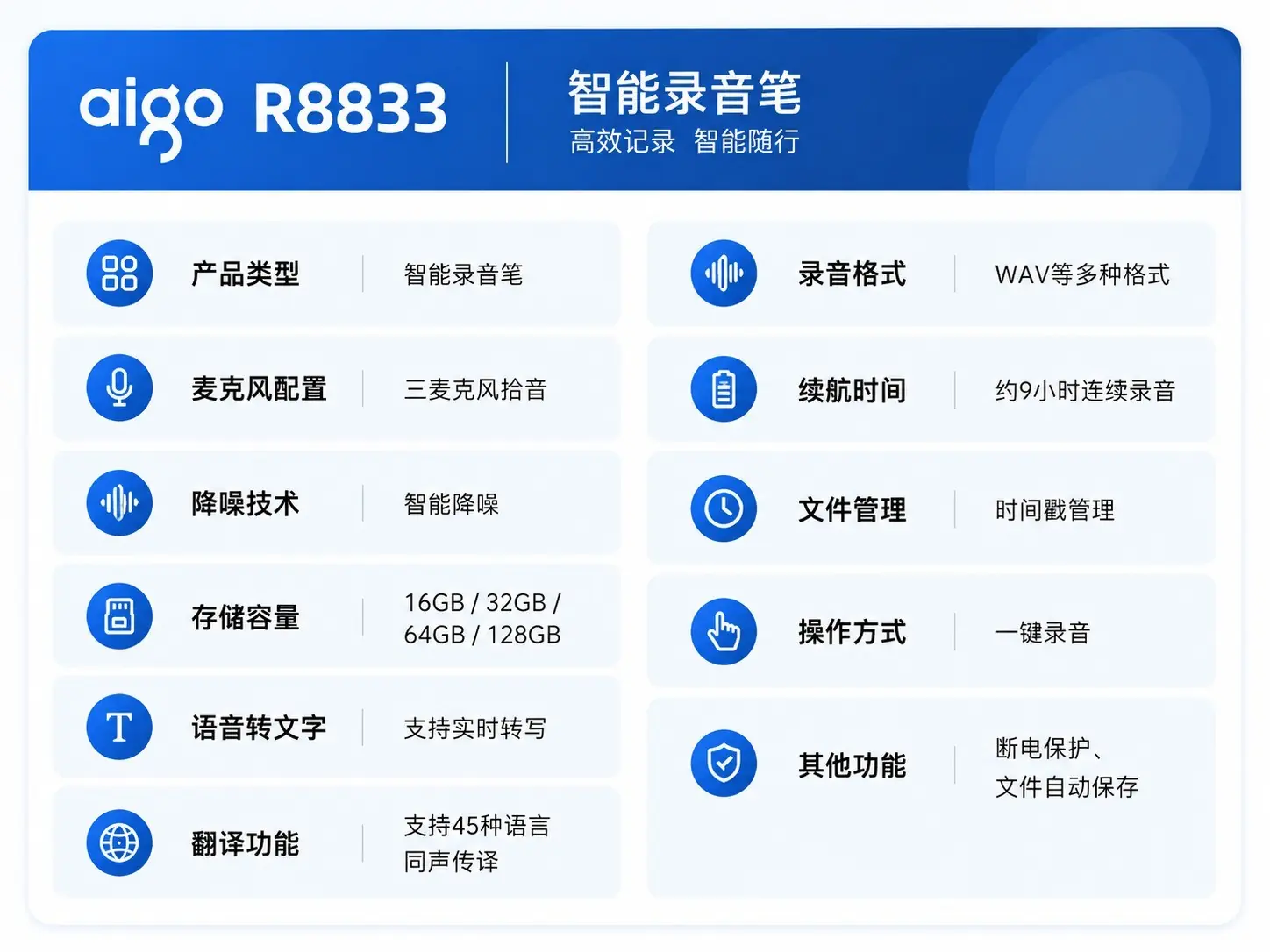 aigo爱国者R8833同声传译录音笔，开启智能信息采集新时代