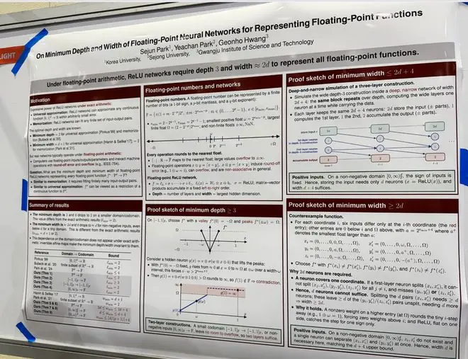 ICML 精选Spotlight Poster汇总:Session 3-3