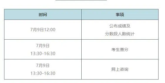 2026年北京市中考成绩今日公布!查分、网上咨询时间表来了