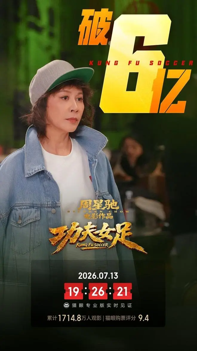 预测票房暴涨,《功夫女足》冲击25亿,剑指年度Top2!