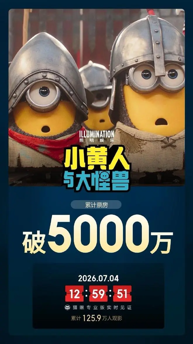 电影《小黄人与大怪兽》总票房破5000万
