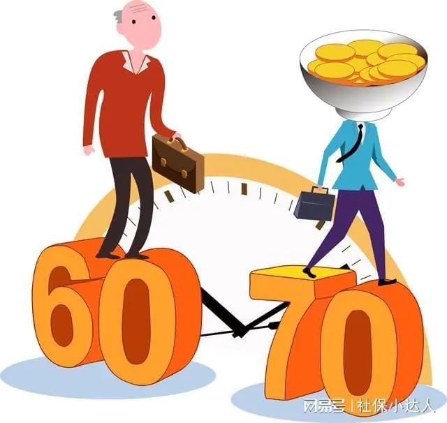 7月14日,2026年养老金调整通知公布了吗?调整比例会是多少?