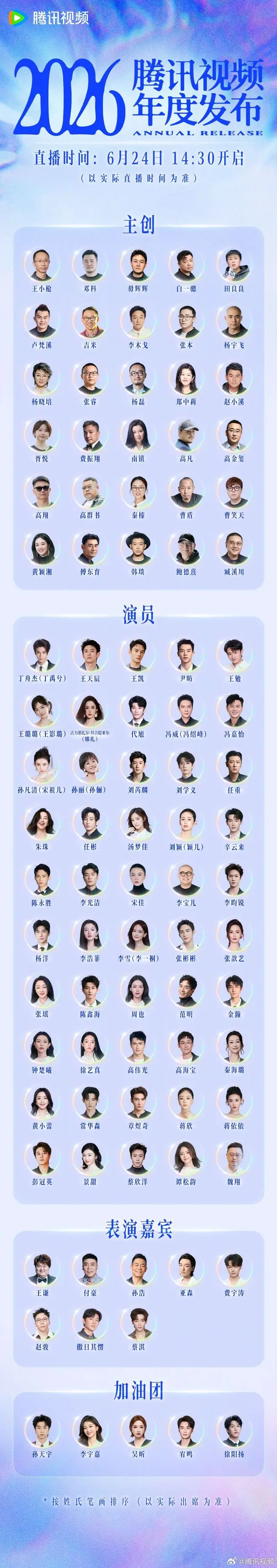 在电视剧演员名单中,你看不到“张凌赫”“白鹿”“刘昊然”“宋祖儿”了