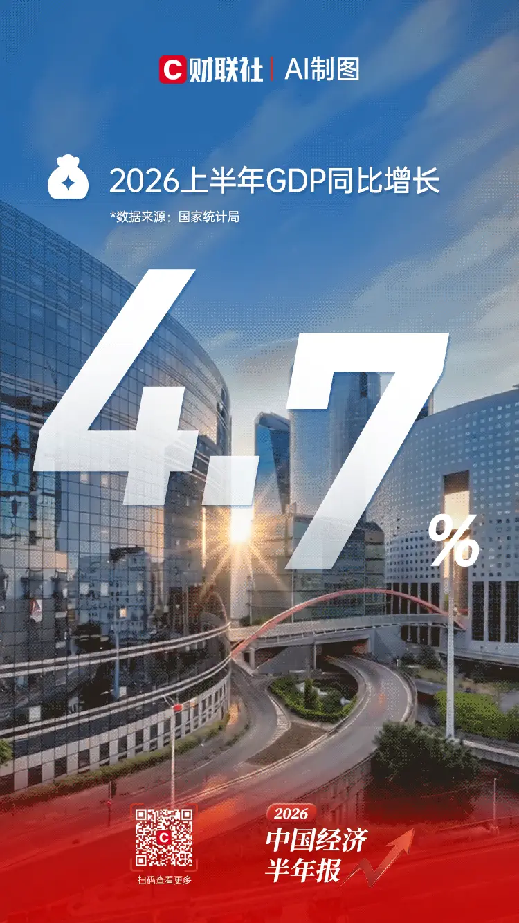 图解中国经济半年报,GDP同比增长4.7%