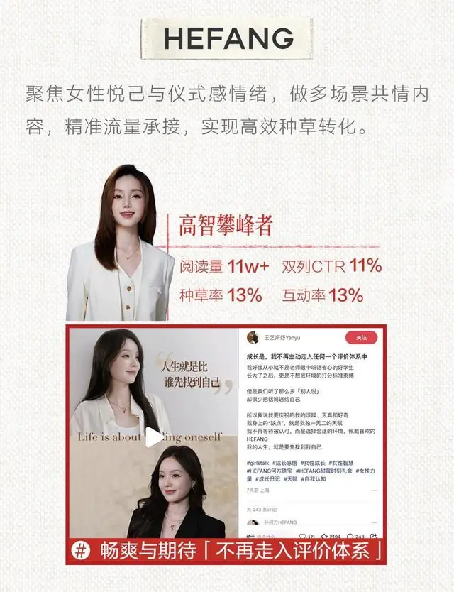 致谢与数据来源说明