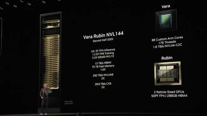 英伟达否认Kyber NVL144机架延期传言，称Rubin Ultra依然按计划进行