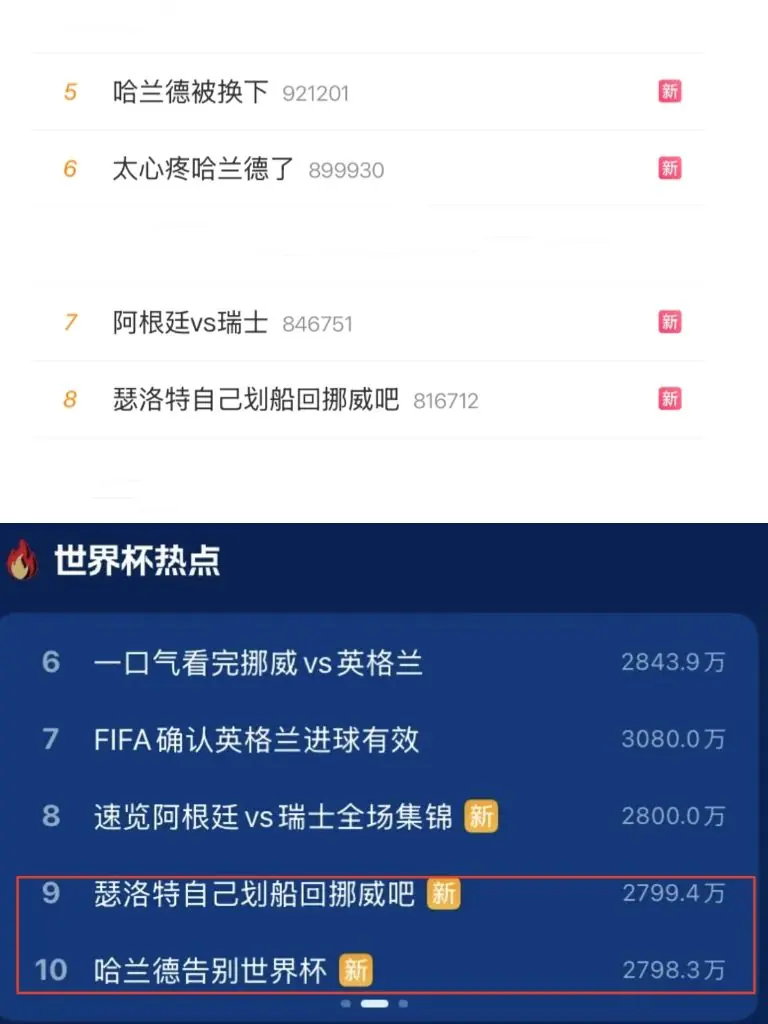 大看台 | 挥别世界杯 “梗王”仍在线