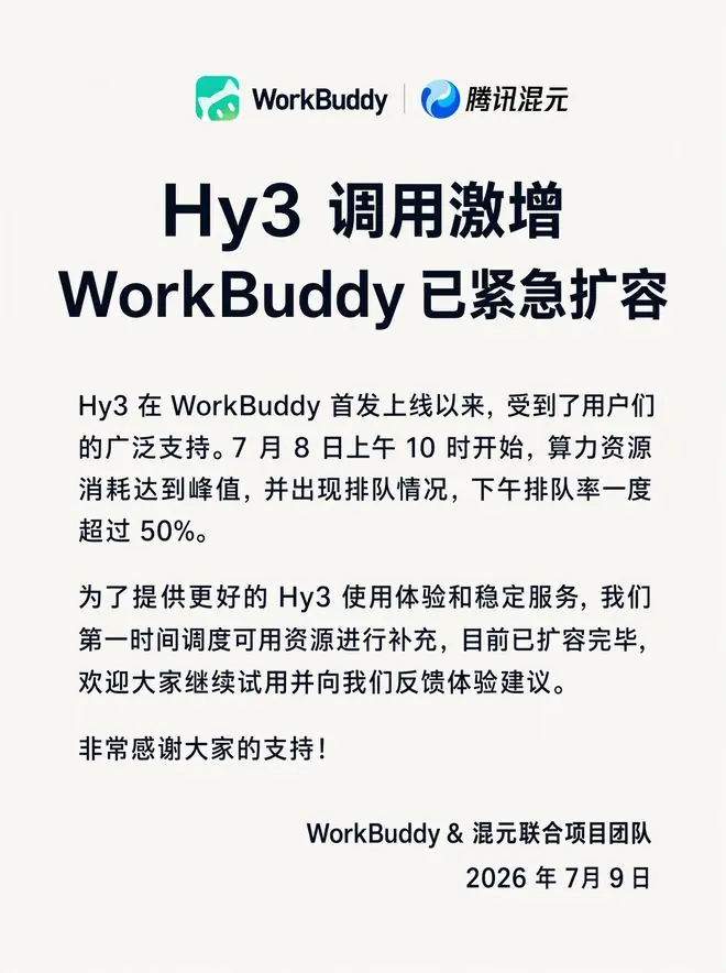 Hy3调用激增,WorkBuddy:已紧急扩容
