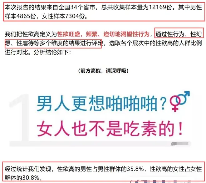 中国性需求报告显示：性欲高的男女占比分别为35%和30%！