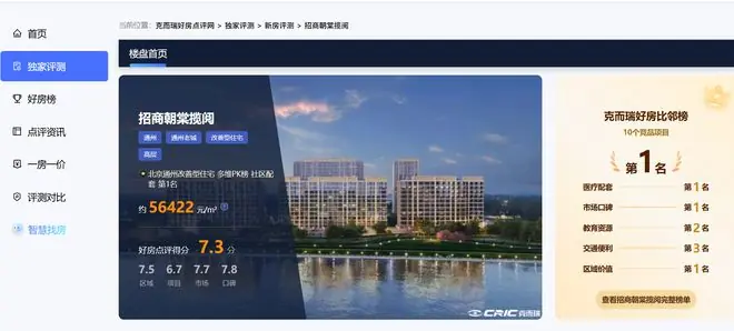克而瑞好房点评网 | 北京招商朝棠揽阅测评:通州老城板块兼具实用性与兑现力的刚改代表作