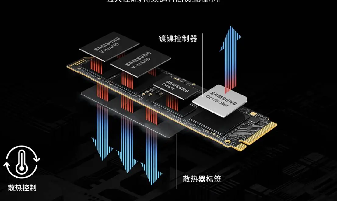 台式机加装固态选什么好?三星9100 PRO是优选