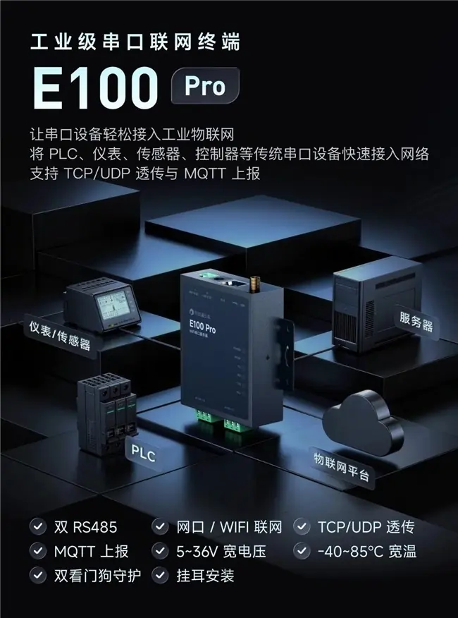 老旧设备联网难？贝锐蒲公英E100 Pro：双串口+WiFi免布线，RS485轻松上云