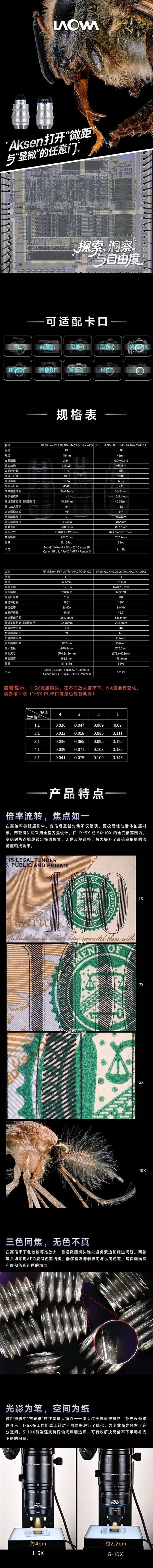 老蛙发布Aksen高端微距镜头系列，2026年7月15日开售