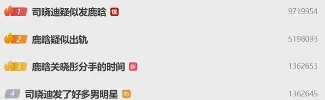 “司晓迪疑似发鹿晗”,热搜爆了!工作室转发1月微博:造谣