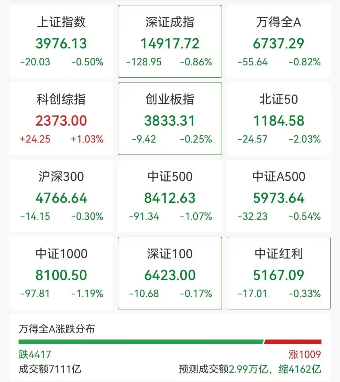 一则消息,603318,一字涨停
