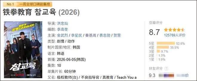 韩剧最近太顶了,一部比一部爆!