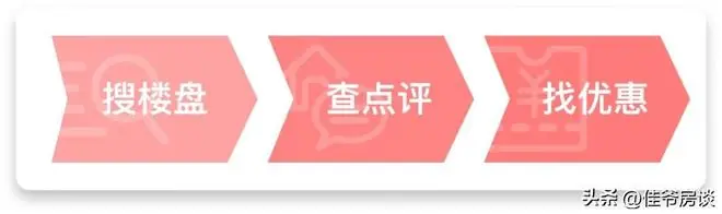 要买赶紧不买出去昌平好房子近乎无房可售