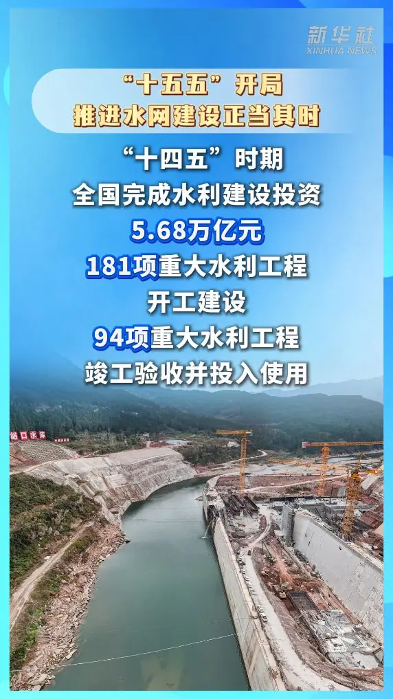 数览中国脉动丨筑牢兴水利民之基